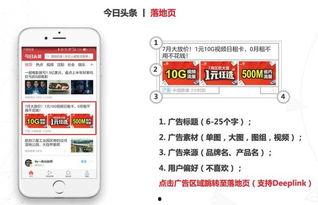今日头条爆料联系电话,揭秘神秘联系电话背后的秘密 第3张 今日头条爆料联系电话,揭秘神秘联系电话背后的秘密 第3张
